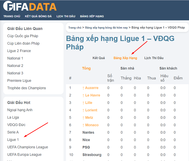 Lựa chọn giải đấu bạn đang quan tâm